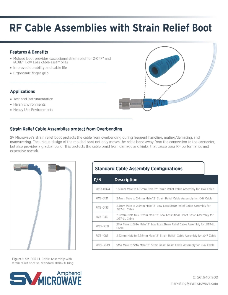 RF Cable Assemblies with Strain Relief Boot